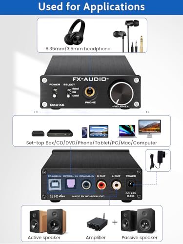 FX-Audio DAC-X6 Mini HiFi 2.0 Digital Audio Decoder DAC Input USB/Coaxial/Optical Output RCA/Headphone Amp 24Bit/96KHz DC12V(Silver)