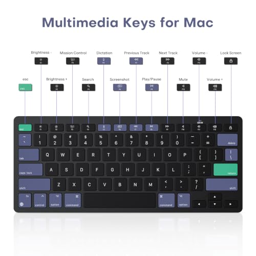 OMOTON Wireless Keyboard for Mac, Bluetooth Stable, No Numpad, Travel Size