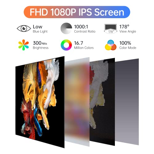 ForHelp 15.6inch Portable Monitor,1080P USB-C HDMI Second External Monitor for Laptop,PC,Mac Phone,PS,Xbox,Swich,IPS Ultra-Thin Zero Frame Gaming Display/Premium Smart Cover