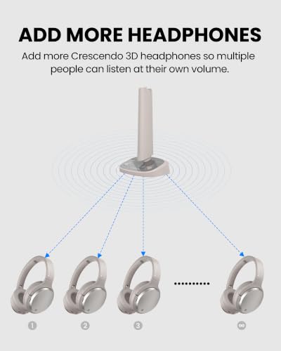 Avantree Crescendo 3D - HDMI ARC Wireless TV Headphones with 3D Sound