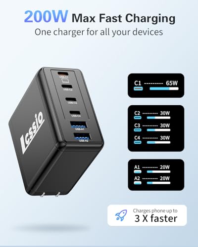 Lcssio 2 Pack 200W USB C Charger with 4 USB Cables, 6-Port Wall Charger