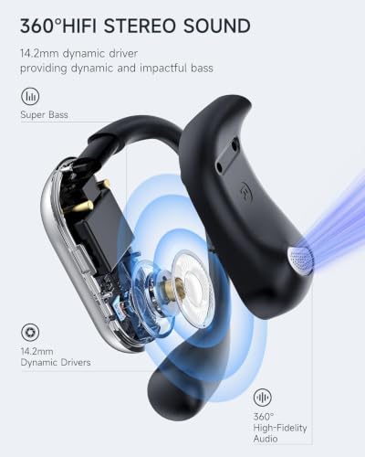 Open Ear Earbuds – Hi‑Fi OWS Noise‑Cancelling Earphones, AI Optimized Audio