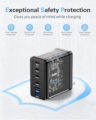 Lcssio 2 Pack 200W USB C Charger with 4 USB Cables, 6-Port Wall Charger