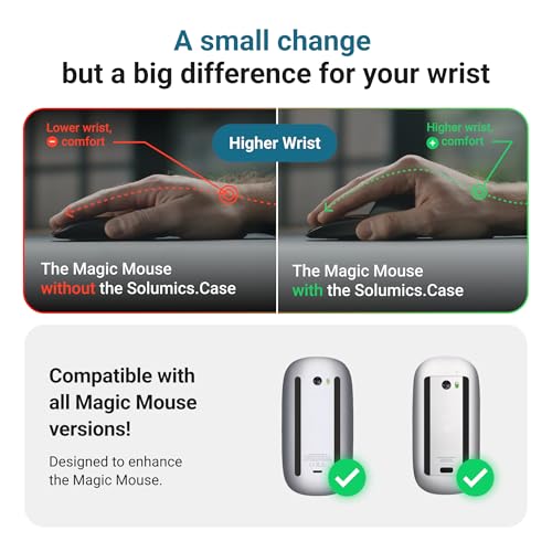 Magic Mouse Case for Better Hand Position | Better Magic Mouse Grip for More Control | Ergonomic Support | iMac Accessory | Works with Any Version