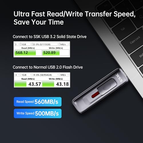 SSK USB Drive 128GB up to 550MB/s External SSD USB C+A 3.2 Thumb Drive