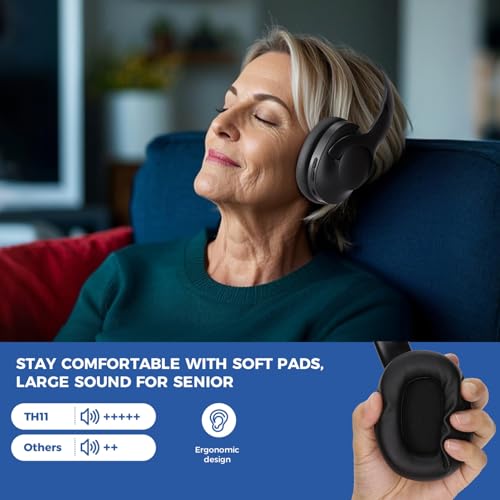 TV Headphones Wireless with Transmitter for Seniors,Optical,RCA,AUX,USB, BK