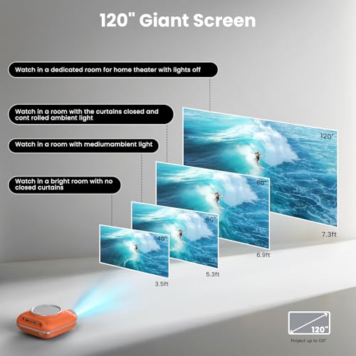 HOMPOW Mini Projector, 1080P Supported Portable Bluetooth projector