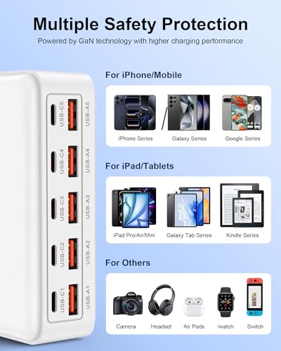 USB C Charger Station for Multiple Devices, 10-Port USBC Charging Hub