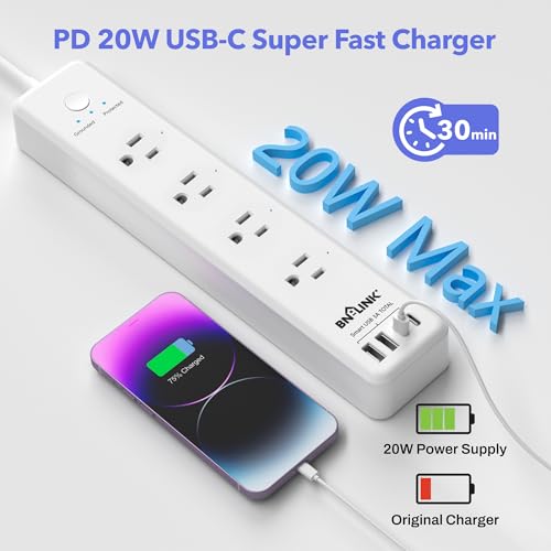 BN-LINK Remote Control Power Strip with 4 Independent Outlets, 4 USBs