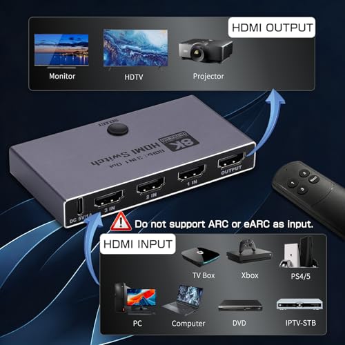 8K@60Hz HDMI 2.1 Switch 3 in 1 Out, HDMI Switcher with Remote, CEC, VRR