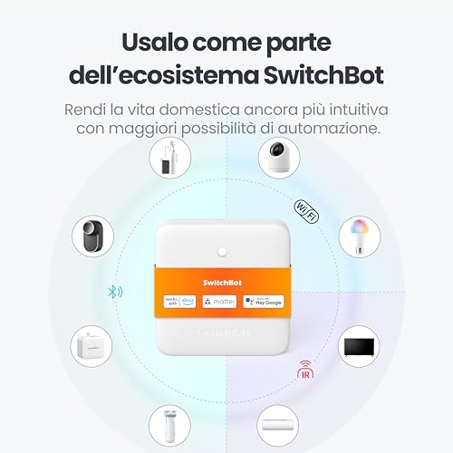 SwitchBot Smart mmWave Radar Motion Sensor, Bluetooth Presence Sensor with Dynamic Detection & Zone Positioning, Compatible with Alexa, HomeKit & Apple Home (Presence Sensor&Hub Mini Matter)