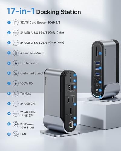 Baseus 17-in-1 Laptop Docking Station 3 Monitors with 4K HDMI+DP, USB C Docking Station with 7 USB, 1000Mbps Ethernet, 100W PD, Card Readers Compatible with Acer/HP/Lenovo/Mac/Dell - Image 3