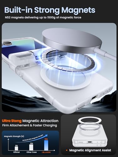 Samsung Galaxy Z Flip 7 Case with Kickstand — Clear Protection - Image 4