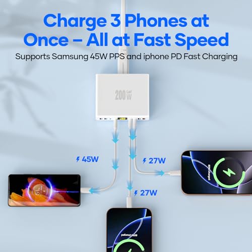 200W USB C Charger 8-Port with LED Display USB Charging Station - Image 5