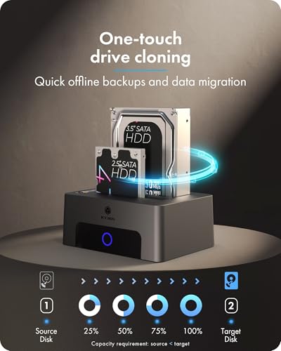 ICY BOX Dual-Bay Hard Drive Docking Station for 2.5 & 3.5 SSD HDD Up to 60TB , USB C 3.0 to SATA I/II/III Hard Drive Enclosure Reader with Offline Clone and Duplicator Function Tool Free Plug&Play