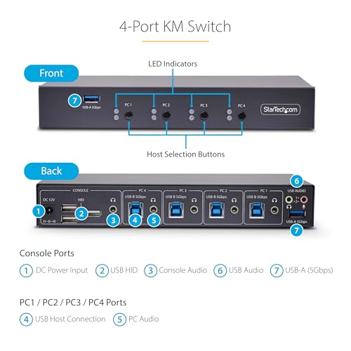 StarTech 4-Port KM Switch, Mouse Switching, Audio, TAA (P4A20132-KM-SWITCH)