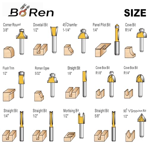 Boren 15 Pieces Router Bits Set 1/4 Inch Shank