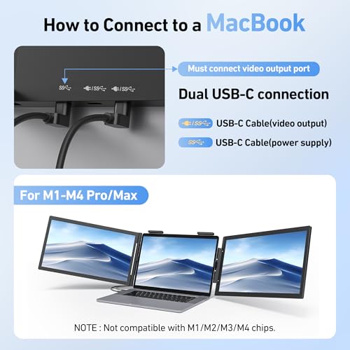 Laptop Screen Extender, 14’’ FHD 1080P Triple Portable Monitor for Laptop with Ultra-Slim IPS Display, USB-C Plug and Play Multi Screen Attachment for 14"-15.6" Laptops