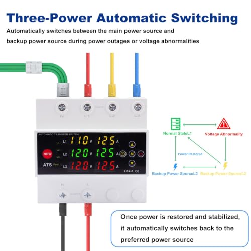 Automatic Generator Transfer Switch, 125A 120V 3 Pole Transfer Switch for Generator Backup Power & RVs, LED Display, Priority Phase Selectable, Over/Under Voltage Protection, DIN Rail Mount