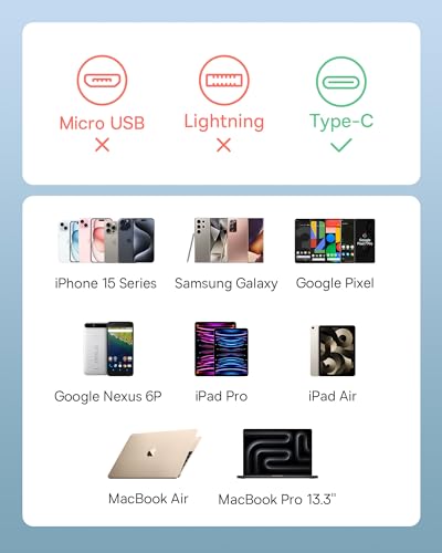 Baseus USB C to USB C Cable, 100W Retractable USB C 5A Fast Charging Cable