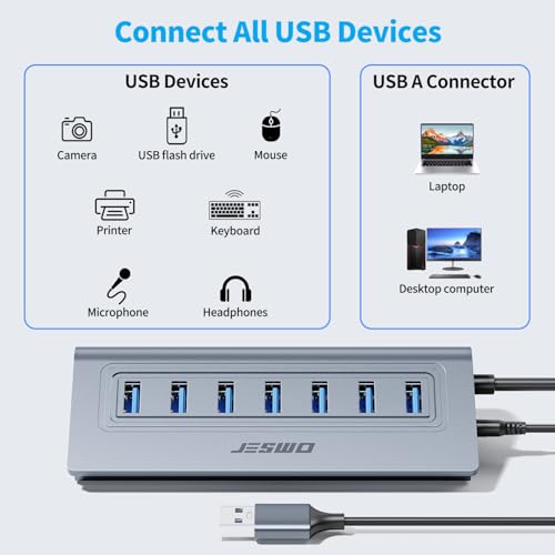 Powered USB Hub, JESWO 7-Port USB 3.0 Hub, Aluminum USB Data Hub with 3.3ft Cable, USB Hub 3.0 Powered with 5V/4A Power Adapter for MacBook, Notebook PC, USB-Flash Drives, Mobile HDD and More (Grey)