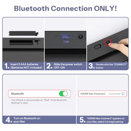 OMOTON Wireless Keyboard for Mac, Bluetooth Stable, No Numpad, Travel Size