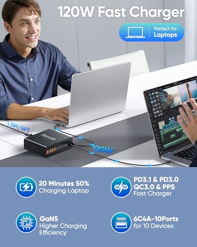 1000W USB C Charging Station, 120W PD GaN5 Super Fas | Computer Access - Image 4