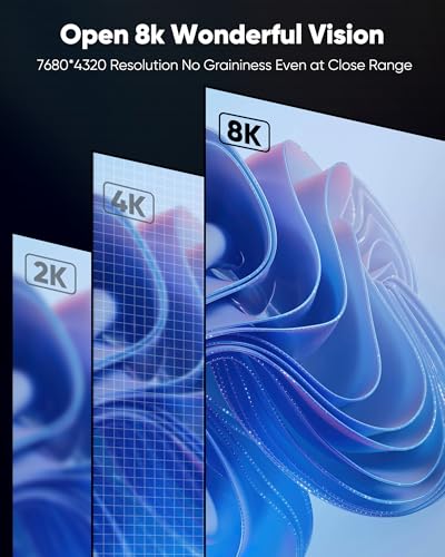 2ft HDMI 2.1 Cable, 48Gbps 8K and 4K 120Hz - Image 7