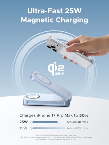 UGREEN MagFlow Qi2.2 25W 3-in-1 Foldable Wireless Charging Station