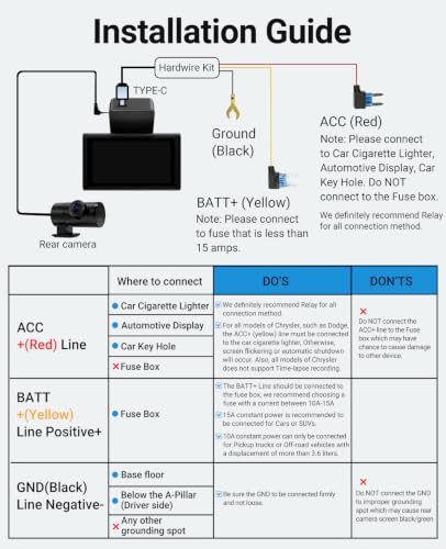 Dash Cam Hardwire Kit，24-Hour Parking Monitoring | Low-Voltage Protection