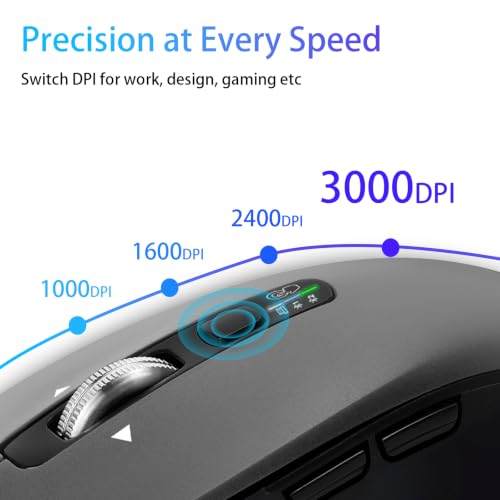 CITLLA Wireless Bluetooth Mouse (USB + BT1 + BT2), Full Size Mouse, 4-Way Scrolling, Multi-Device Silent for Computer, Laptop, iPad, MacBook (Grey) - Image 6