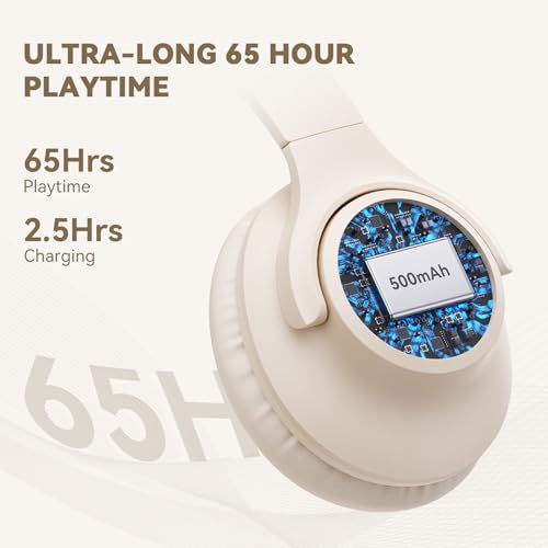 KVIDIO Bluetooth Headphones Wireless Over Ear Headsets 65H Playtime