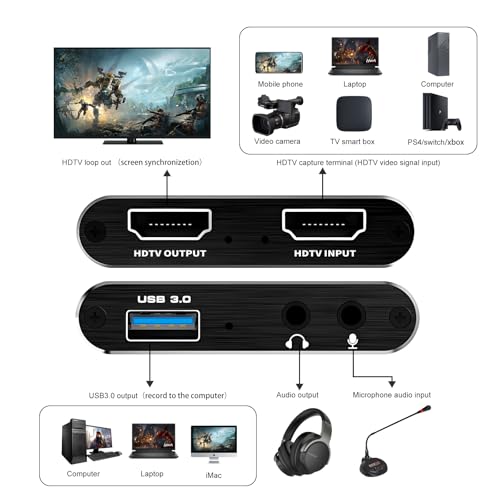 4K Capture Card Game Capture Card 1080P 60FPS for Streaming