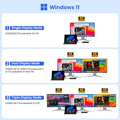 Surface Dock Triple Displays 4K HDMI+DP+Thunderbolt 4, 12 in 1 Surface Docking Station with 120W Power Adapter for Surface Pro 12/11/10/9/8/X/7/6/5, Surface Book Go, Surface Laptop, Surface Go Dock