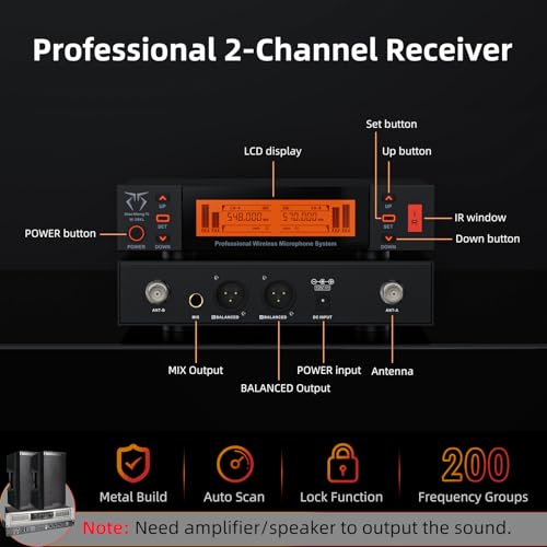 2-Channel Wireless Microphones System, 2 Metal Handheld Dynamic Mic Kit