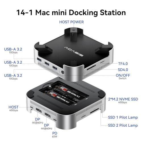 ACASIS 40Gbps Mac mini Dock & Stand with Dual-Bay NVMe SSD Enclosure - Image 3