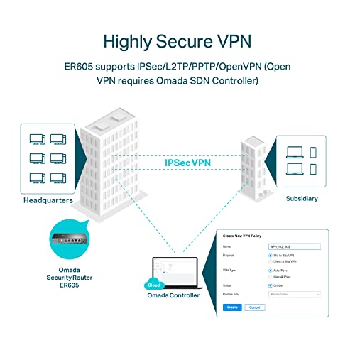 TP-Link ER605, Wired Gigabit VPN Router