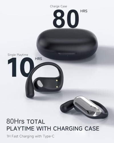 Open Ear Earbuds – Hi‑Fi OWS Noise‑Cancelling Earphones, AI Optimized Audio