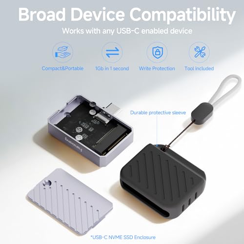 fanxiang SSD Enclosure, M.2 NVMe PCIe to USB C Adapter/Reader, USB 3.2 Gen 2 (10 Gbps), Solid State Drive External Enclosure for 2230 NVMe SSDs, Supports M and B&M Keys, MP88