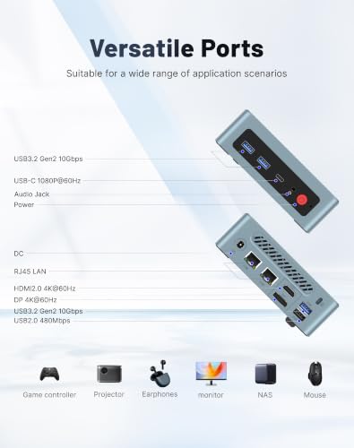 Mini PC Desktop Computer for Wireless Office with Ryzen 5 3501U