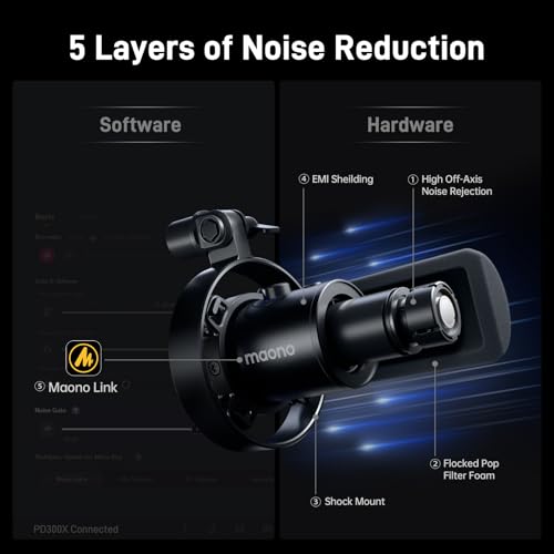 MAONO Dynamic Microphone-XLR USB Podcast Recording Mic with 192kHz/24bit