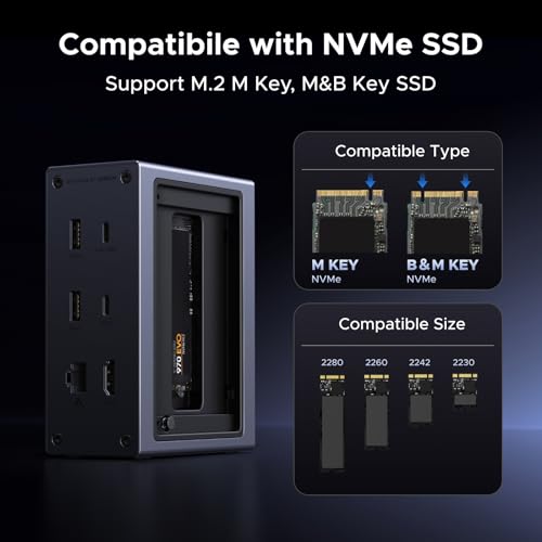 UGREEN Revodok NVMe 10-in-1 Docking Station 4K@60Hz HDMI