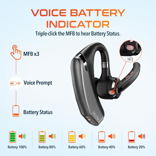 Delton 95X Bluetooth Mono Computer Headset with Charging Case
