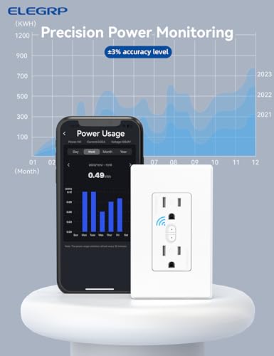 ELEGRP Smart Plug, Smart in-Wall Outlet Compatible - Image 7