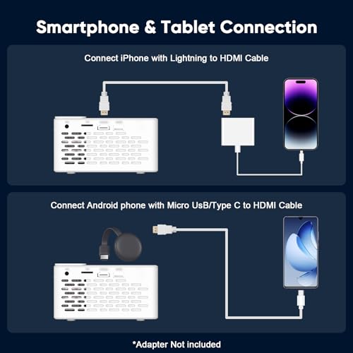 TMY Native 1080P Mini Portable Projector, 2-way Bluetooth, with 80in Screen