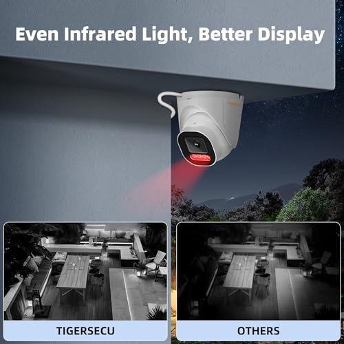 TIGERSECU 5MP Wide Angle Dome Security Camera for TV | Smart Home - Image 5