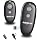 Upgraded Rechargeable USB-C Camera Wireless Remote Control Shutter Release