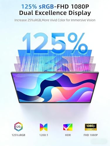 UPERFECT Portable Monitor 15.6", 125% sRGB Ultra-Slim Laptop Monitor with Protective Sleeve, Built-in Adjustment Stand | Speaker | VESA, HDMI USB-C Plug & Play Second Screen for Phone Game Console