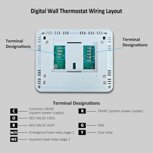 Thermostat for Heat Pump,Programmable Thermostat for Home,Single-Stage Systems,2 Heat/1 Cool Heat Pump Or 1 Heat/1 Cool,Easy DIY Install,Blue Backlight