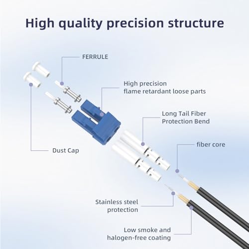 100ft 100feet 30m LC to LC Outdoor Armored Duplex 9/125 SM Fiber Optic Cable Jumper Optical Patch Cord Singlemode 30Meters 100ft LC-LC